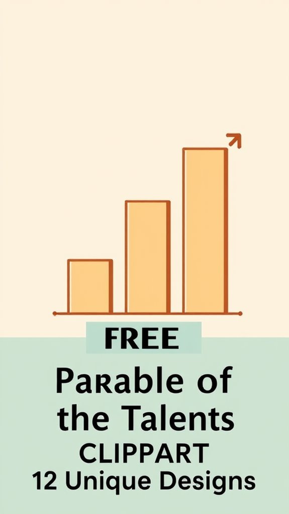 growth representation bar graph