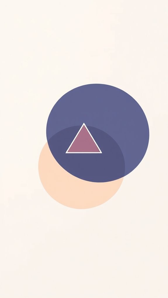 minimalist geometric holy trinity