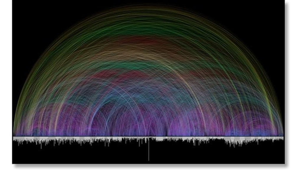 bible cross references art