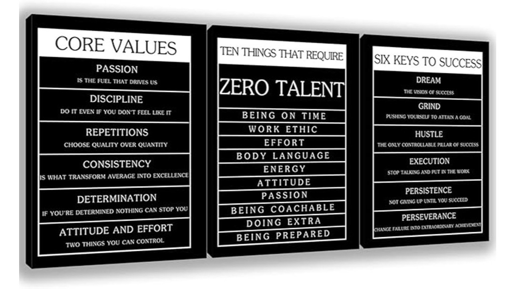 inspirational canvas wall art